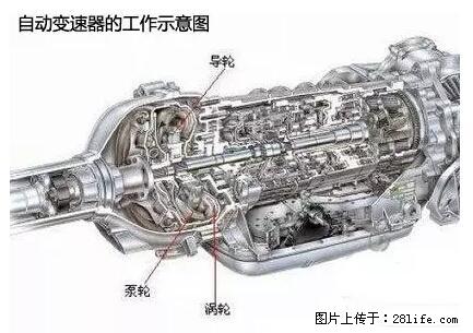 你知道怎么热车和取暖吗？ - 车友部落 - 沈阳生活社区 - 沈阳28生活网 sy.28life.net