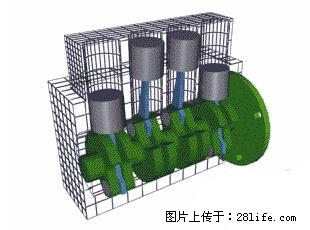 你知道怎么热车和取暖吗？ - 车友部落 - 沈阳生活社区 - 沈阳28生活网 sy.28life.net