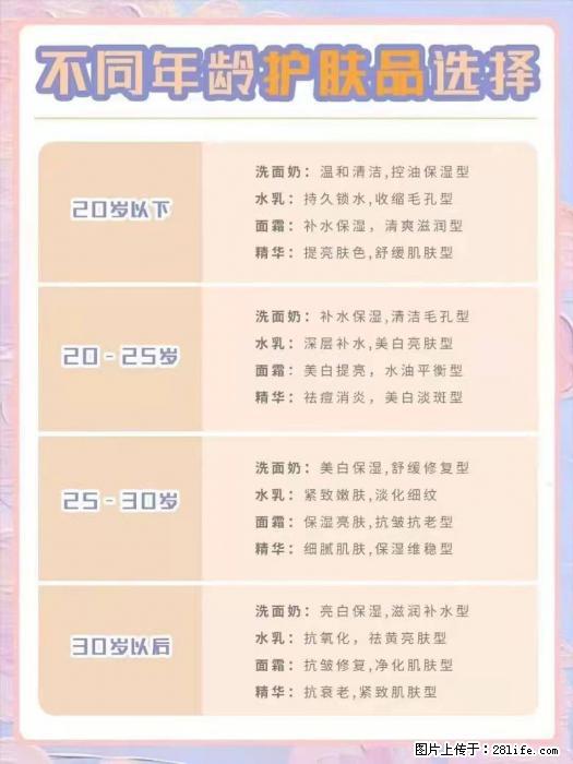 【姬存希】不同年龄，不同护肤的选择，你选对了吗？请爱惜自己！ - 生活日用品 - 居家生活 - 沈阳分类信息 - 沈阳28生活网 sy.28life.net