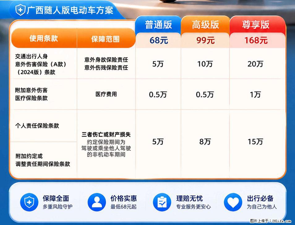 【骑行保障】安全骑行，保障随行！电动车专属保险上线啦！ - 沈阳生活资讯 - 沈阳28生活网 sy.28life.net